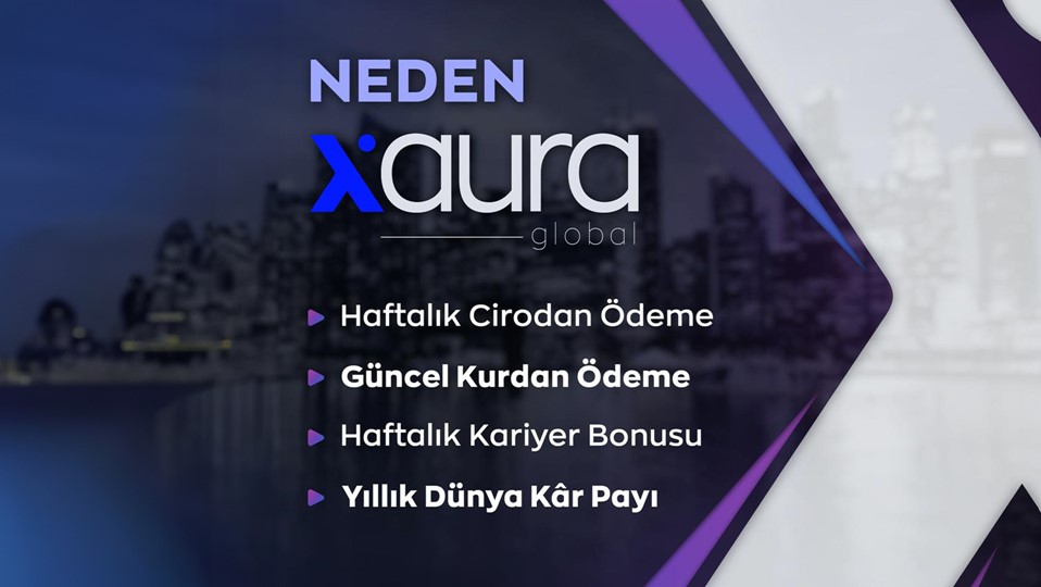 xaura global kazanç